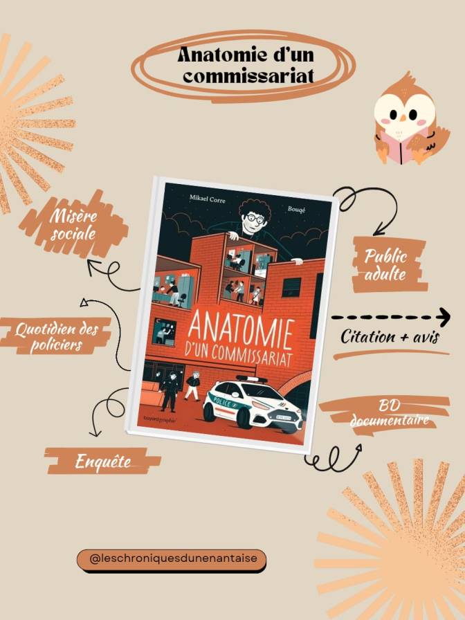 Résumé en mots clefs de la BD Anatomie d'un commissariat de Mikael Corre et Bouqé